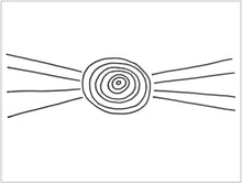 Load image into Gallery viewer, Where the Journey Meets - Rainbow Serpent Kit